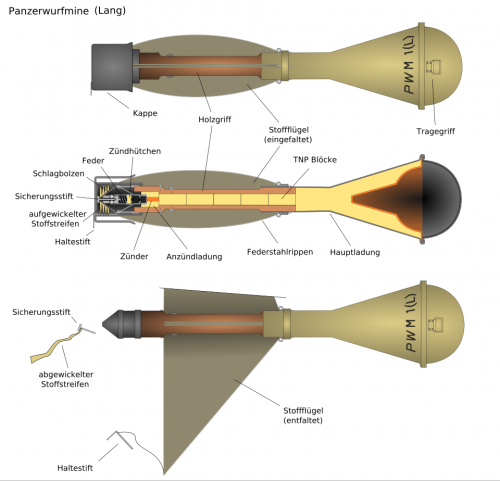 Panzerwurfmine (PWM)